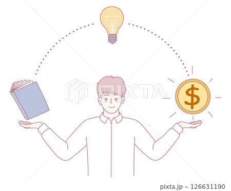 Balancing knowledge acquisition and wealth generation by leveraging innovative ideas 126631190