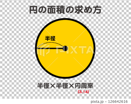 円の面積の求め方の図解イラスト素材 126642616