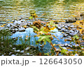 Riverside 126643050
