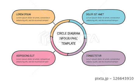 Hand Drawn Circular Infographic Template 126643910