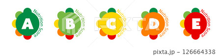 Nutrition scores displayed in colorful icons indicating food quality ratings Nutrition scores displayed in colorful icons indicating food quality ratings 126664338