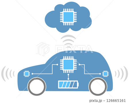 センサーとAIが搭載されたSDVのイメージイラスト センサーとAIが搭載されたSDVのイメージイラスト 126665161