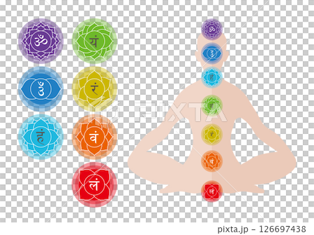 改變七脈輪瑜珈療法 傳統印度醫學 126697438