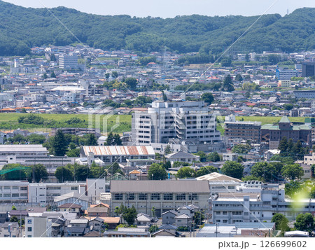 群馬県桐生市（水道山公園からの景色2025） 126699602
