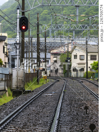 赤色が点灯した鉄道の場内信号機 126709774