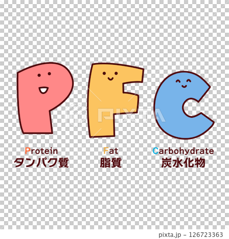 かわいいPFCバランスを表すキャラクター かわいいPFCバランスを表すキャラクター 126723363