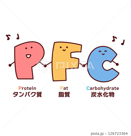 かわいいPFCバランスを表すキャラクター かわいいPFCバランスを表すキャラクター 126723364