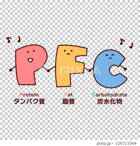 かわいいPFCバランスを表すキャラクター かわいいPFCバランスを表すキャラクター 126723364