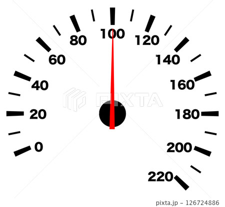 車のスピードメータ 126724886