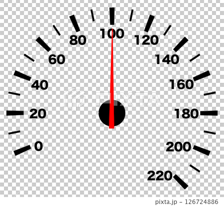 車のスピードメータ 126724886