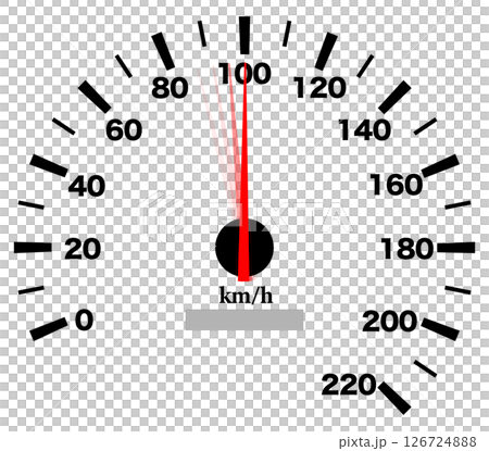汽車車速表 汽車車速表 126724888