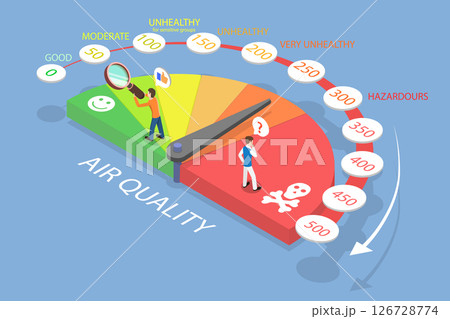 3D Isometric Flat Vector Illustration of Air Quality Indicator, Level of Air Pollution 3D Isometric Flat Vector Illustration of Air Quality Indicator, Level of Air Pollution 126728774