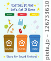 Colorful poster for children of recycling bins and trash sorting, eco friendly concept for kids, flat style, three recycling bins with different types of waste: organic, plastic, and paper trash types 126733610
