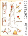 和装新婦＆縁起物・小物 06 126738892