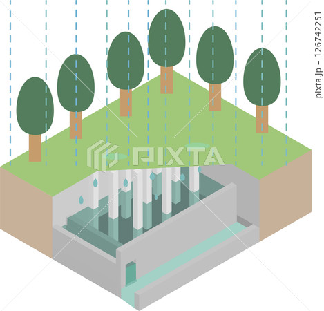 アイソメトリックな雨水地下貯留施設のイメージ素材 アイソメトリックな雨水地下貯留施設のイメージ素材 126742251