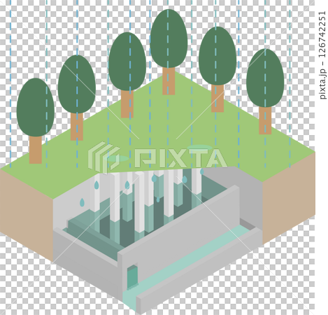アイソメトリックな雨水地下貯留施設のイメージ素材 アイソメトリックな雨水地下貯留施設のイメージ素材 126742251