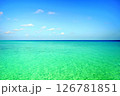 Photos of Maldives Beach 126781851