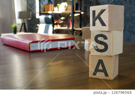 KSA Knowledge, Skills and Abilities blocks. 126796568