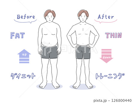 太った男性と痩せた男性の全身比較イラストセット 126800440