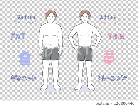胖子和瘦子的全身對比插畫集 126800440