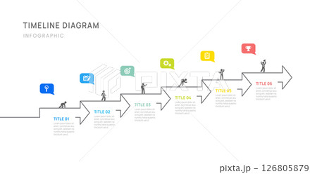 Timeline infographic business roadmap arrow line with 6 milestones elements, diagram, and icon, vector. 126805879