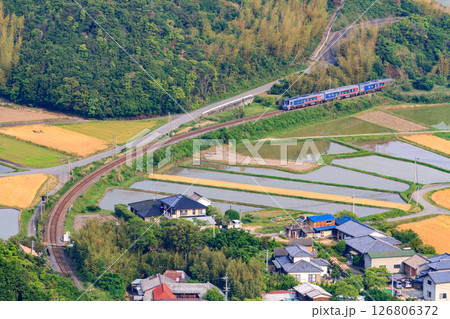 四国・大坂峠のハングライダー場から田んぼの側を走る高徳線を鳥瞰する 四国・大坂峠のハングライダー場から田んぼの側を走る高徳線を鳥瞰する 126806372