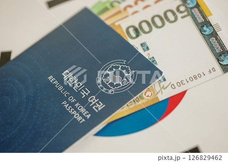 South Korean won money bills in big amount and passport lies on South Korea flag South Korean won money bills in big amount and passport lies on South Korea flag 126829462