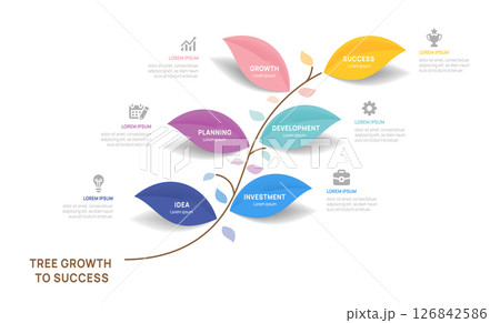 Tree of Success business infographic growth strategy line 6 steps, timeline template. 126842586