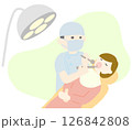 歯医者で歯の治療をする女性 126842808