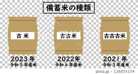 囤積的米。舊米名和收穫年份的插圖 126855154