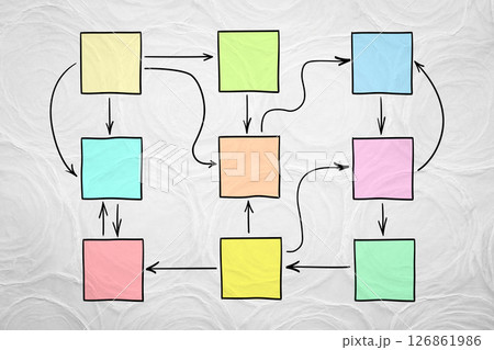 Do not be busy. Be productive. Reminder to focus on meaningful work rather than simply filling time with activity. Infographics mind map sketch. Do not be busy. Be productive. Reminder to focus on meaningful work rather than simply filling time with activity. Infographics mind map sketch. 126861986