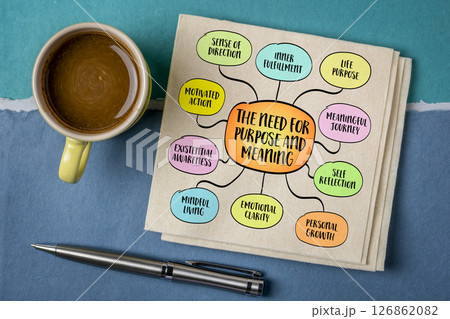 The need for purpose and meaning, a powerful and universal theme. Infographics mind map sketch. 126862082