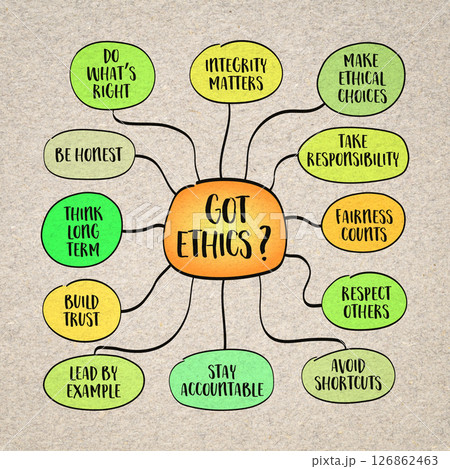 Ethics guide our decisions, actions, and interactions, shaping trust, integrity, and fairness in personal and professional life. infographics sketch. Ethics guide our decisions, actions, and interactions, shaping trust, integrity, and fairness in personal and professional life. infographics sketch. 126862463