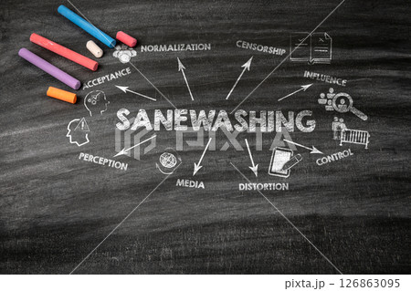 SANEWASHING Concept. Black scratched textured chalkboard background 126863095