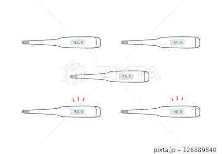 平熱や高熱の体温計のイラストセット 平熱や高熱の体温計のイラストセット 126889840