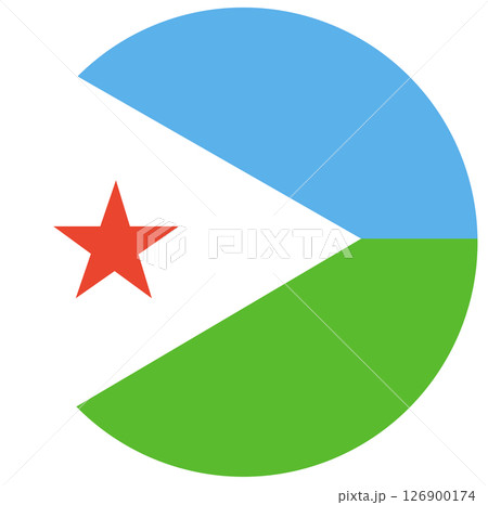 The flag of Djibouti. Flag icon. Standard color. Round flag. Digital illustration. The flag of Djibouti. Flag icon. Standard color. Round flag. Digital illustration. 126900174
