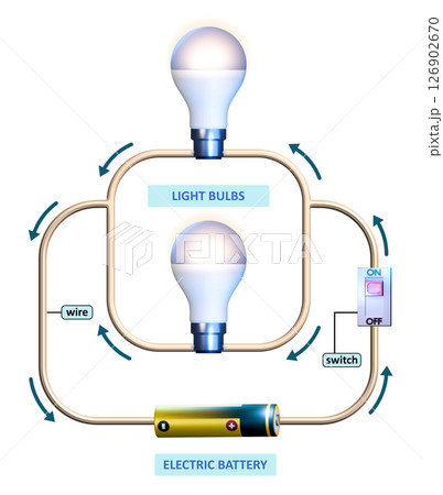 Parallel electric circuit diagram 126902670