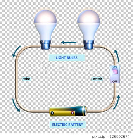 Series electric circuit diagram 126902674