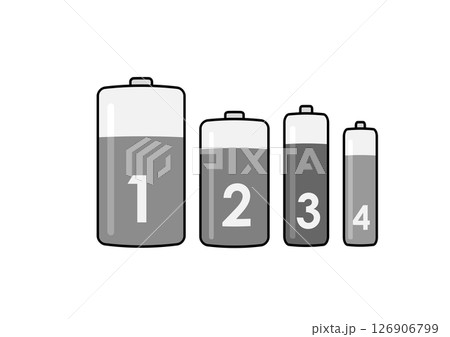 乾電池のイラスト・正面 126906799