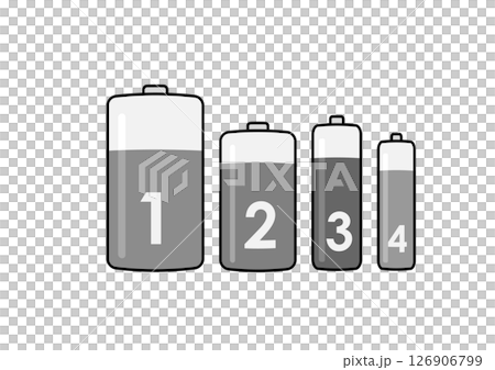 乾電池のイラスト・正面 126906799