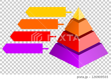 Infographic hierarchical statistical illustration of purple with orange with yellow and red triangle divided , Pyramid shape four layers for presenting business ideas or disparity and statistical 126909503