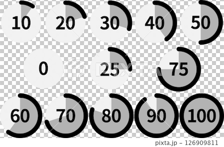 Loading circle counting from 0 to 100 126909811