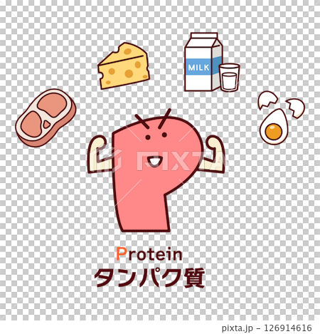 蛋白質特徵PFC線圖 126914616