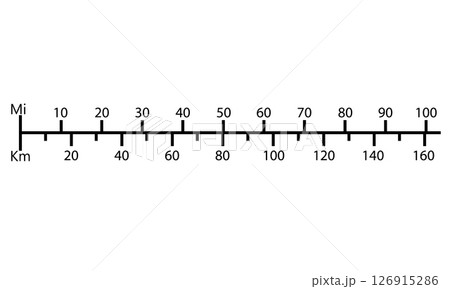 Linear map scale with kilometers and miles ratio. Map scale with Kilometers and Miles conversion sign. Distance conversion ruler Miles to Kilometers symbol 126915286