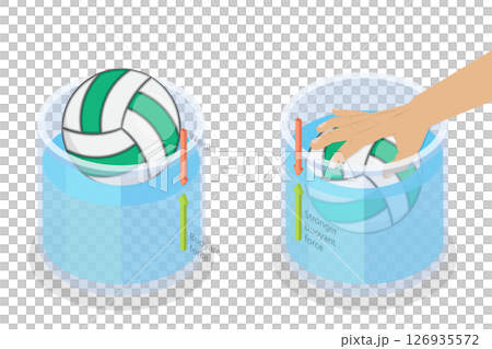 3D Isometric Flat  Illustration of Educational Physics, Plunging Into The Depths 126935572