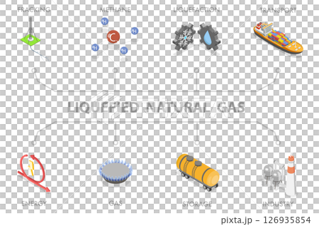 3D Isometric Flat  Illustration of LNG, Liquefied Natural Gas Industry 126935854