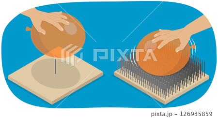 3D Isometric Flat Illustration of Physics Experiment, Calculation Of Pressure Force divided by Area 3D Isometric Flat Illustration of Physics Experiment, Calculation Of Pressure Force divided by Area 126935859