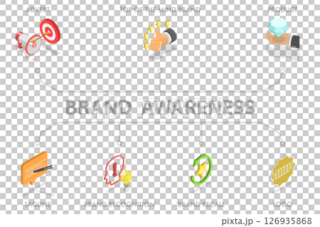 3D Isometric Flat  Illustration of Brand Awareness, Recognition Through Promotional Strategies 126935868