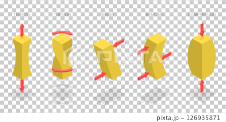 3D Isometric Flat Illustration of Mechanical Stress Types, Compression, Tension, Shear, Torsion, And Bending 3D Isometric Flat Illustration of Mechanical Stress Types, Compression, Tension, Shear, Torsion, And Bending 126935871