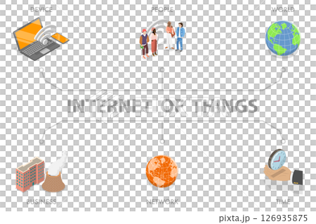 3D Isometric Flat  Illustration of Internet Of Things, IOT, Digital Transformation 126935875